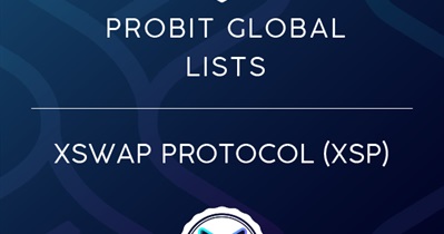 ProBit Global'de Listeleme