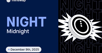 Lên danh sách tại Minswap