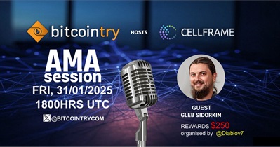 Bitcointry Token to Hold AMA on X on January 31st