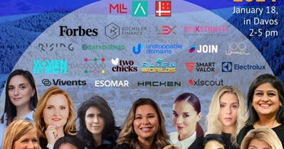 Alien Worlds to Participate in Women in Web3 Global Summit 2024 in Davos on January 18th