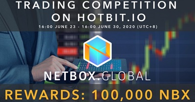Торговый конкурс на бирже Hotbit