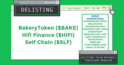Tokocrypto Listesinden Ayrılma