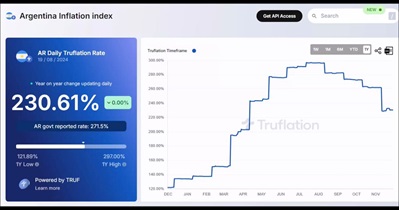 Truflation to Hold AMA on X on August 22nd