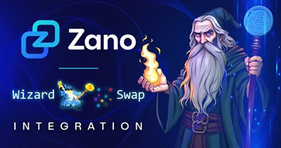 WizardSwap.io ile Ortaklık