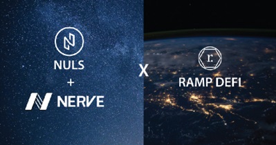 Partnership With RAMP DEFI