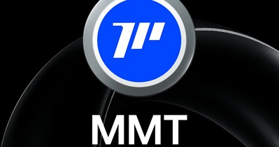 Momentum to Be Listed on KuCoin on November 4th