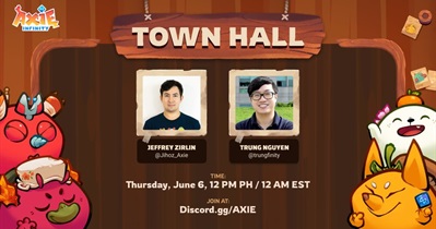 Axie Infinity to Host Community Call on June 6th