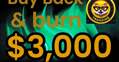 Quema de tokens