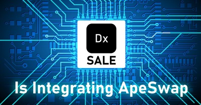 Dxsale Integration