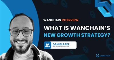Wanchain проведет АМА в Telegram 15 октября