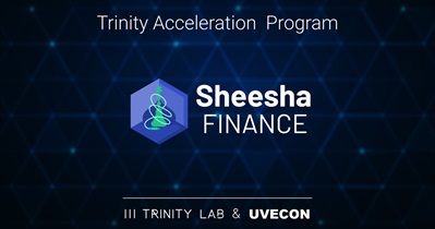 Partnership With Sheesha Finance