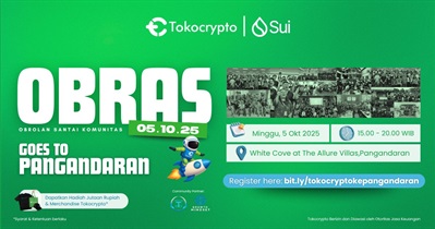 Tokocrypto проведет встречу в Пангандаране 5 октября