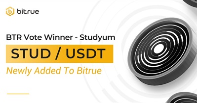 Listing on Bitrue