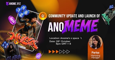 Anome to Hold AMA on X on October 28th
