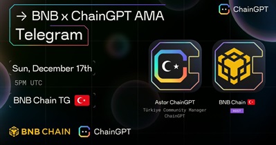 ChainGPT проведет АМА в Telegram 17 декабря