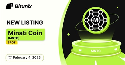 MINATIVERSE to Be Listed on Bitunix on February 4th