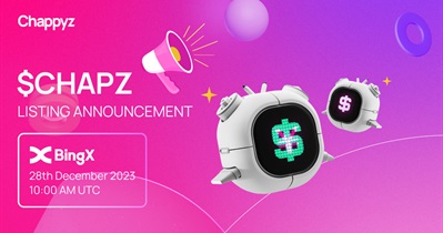 Chappyz to Be Listed on BingX on December 28th