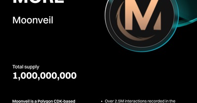 Moonveil to Be Listed on Bitget