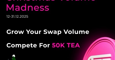 Christmas Volume Madness