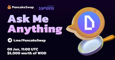 World of Dypians to Hold AMA on Telegram on January 9th