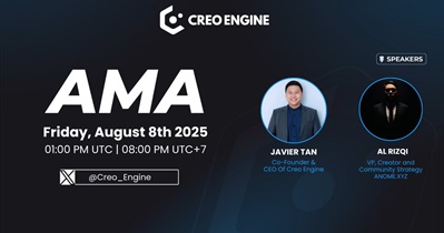 X上的AMA