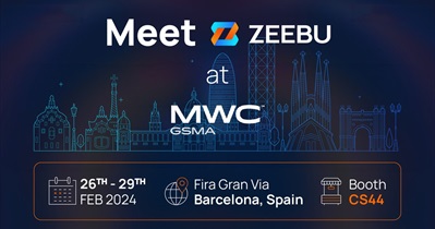 Zeebu примет участие в «MWC24» в Барселоне 26 февраля