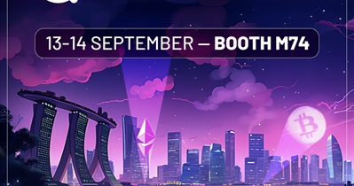 Qredo to Participate in Token2049 in Singapore on September 13th