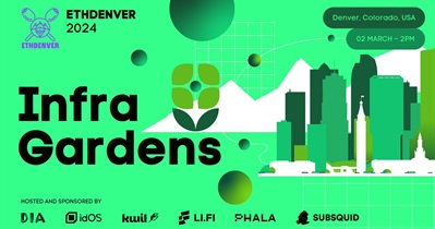 Phala Network to Participate in InfraGardens in Denver on March 2nd