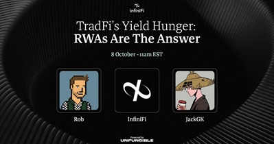 X üzerinden Canlı Yayın