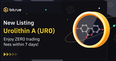 Urolithin a to Be Listed on Bitrue on November 20th