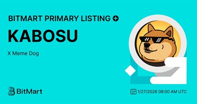 BitMart проведет листинг X Meme Dog