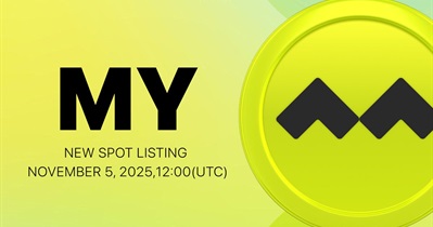 Lên danh sách tại Gate.io