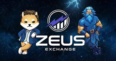 Dogelon Mars to Hold AMA on X on February 6th