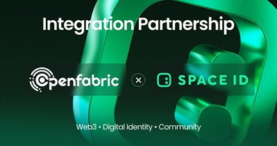 Openfabric объявляет об интеграции с SPACE ID
