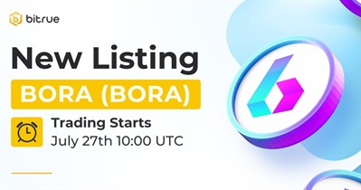 Listing on Bitrue