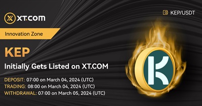 XT.COM проведет листинг Kelp Earned Points 4 марта
