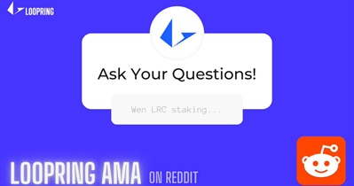 Вопросы и ответы в Reddit