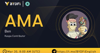 BYDFi Telegram'deki AMA etkinliği