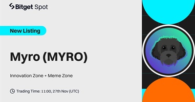 Myro to Be Listed on Bitget on November 27th