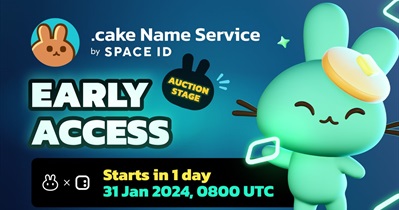 PancakeSwap откроет ранний доступ к сервису имен .cake 31 января