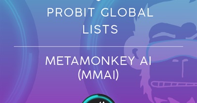 Lên danh sách tại ProBit Global