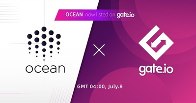 Listing on Gate.io