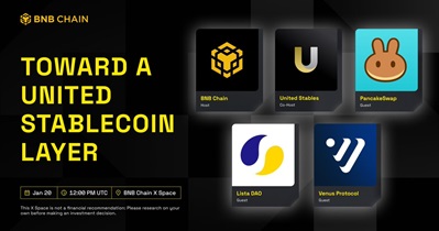 Transmissão ao vivo no X