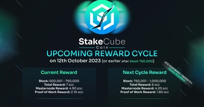 Stakecube запустит новый цикл вознаграждений 12 октября