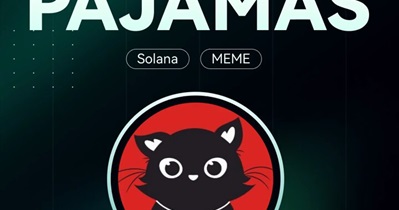 Pajamas Cat to Be Listed on CoinEx