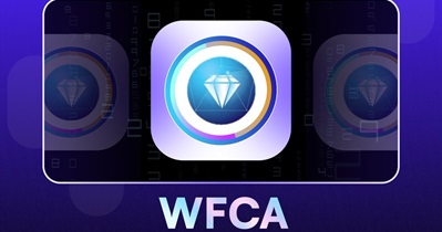 WFCA to Be Listed on CoinW on December 15th