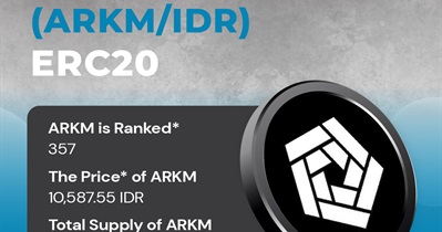 Indodax проведет листинг Arkham 4 января
