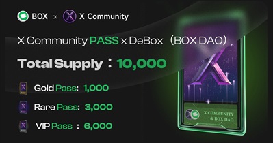 DeBox to Make Snapshot on December 18th