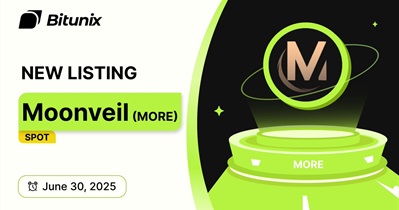 Moonveil to Be Listed on Bitunix