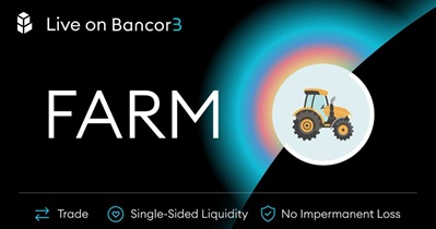 Bancor Network पर लिस्टिंग
